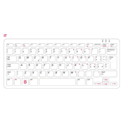 Raspberry pi 400 ,Only Italian Keyboard