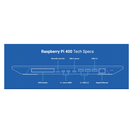 Raspberry pi 400 EU set US Keyboard EU Plug