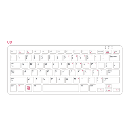 Raspberry pi 400 EU set US Keyboard EU Plug