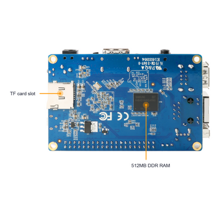 Orange Pi PC Plus