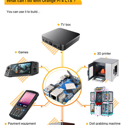 Orange pi 4 LTS